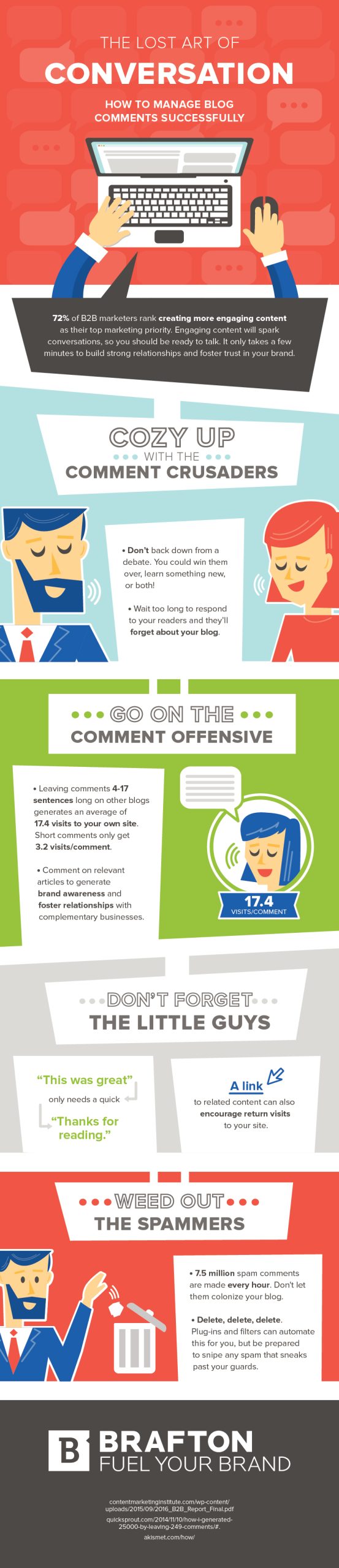 blog comments