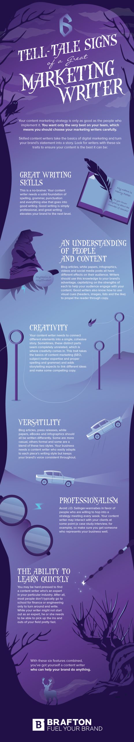 how to hire marketing writers