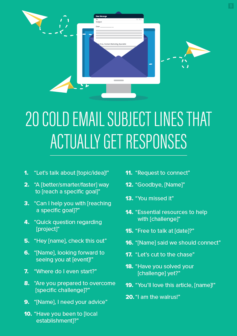 20 cold email subject lines that actually get responses - infographic
