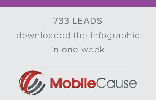 CaseStudy_ICON_MobileCause