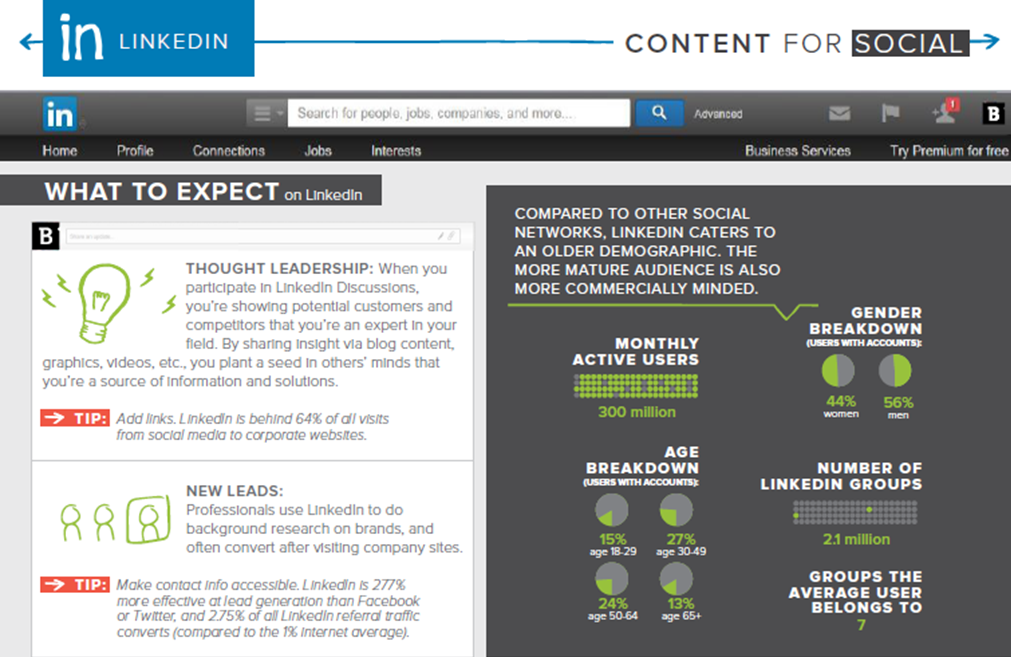 Content for Social Ebook Preview 1