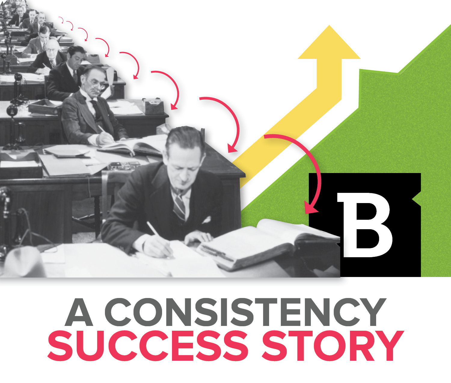 Brafton success story - Blogging consistency drives success