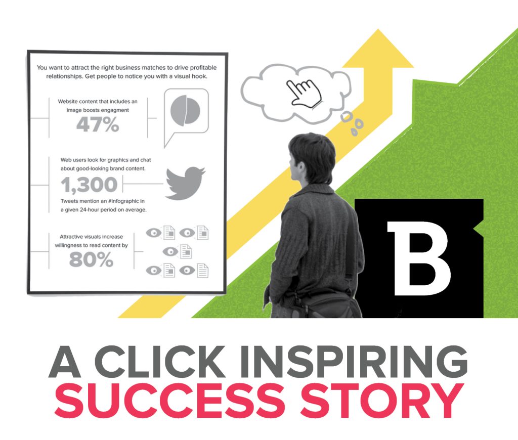 Infographics engage visitors & entice clicks for a better CTR | Brafton