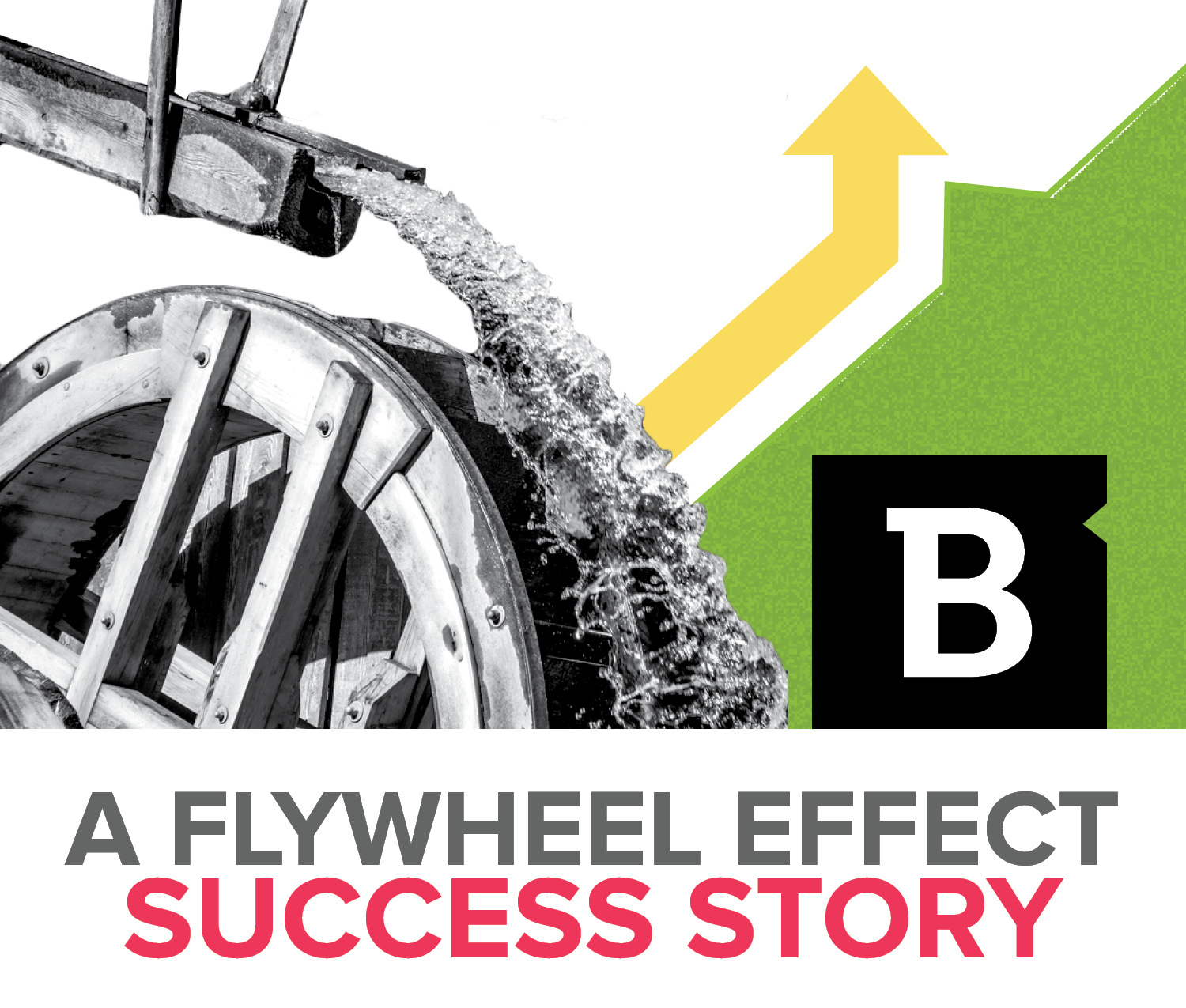 Content marketing and SEO are like a flywheel - they take effort to get started, but then gain a life of their own.