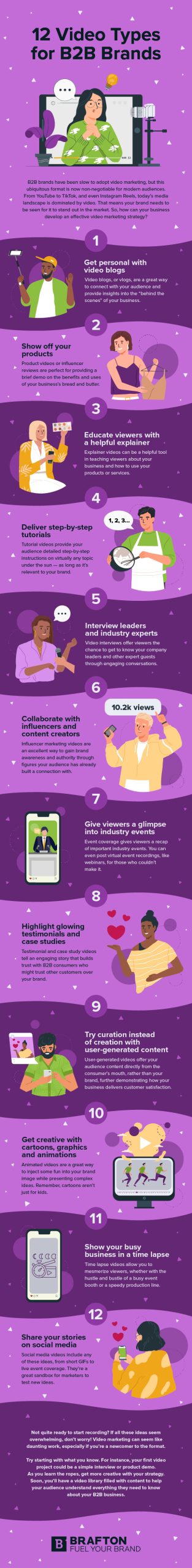 12 video types for B2B brands infographic