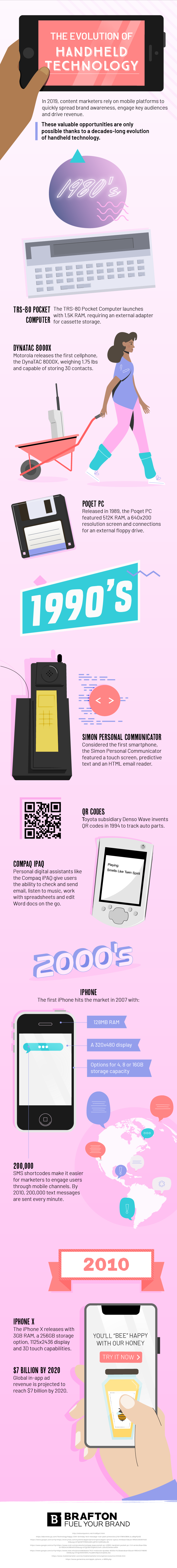 The evolution of handheld technology infographic