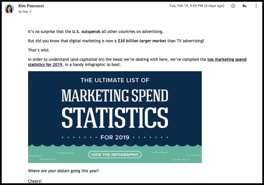Kim ultimate list of marketing spend stats