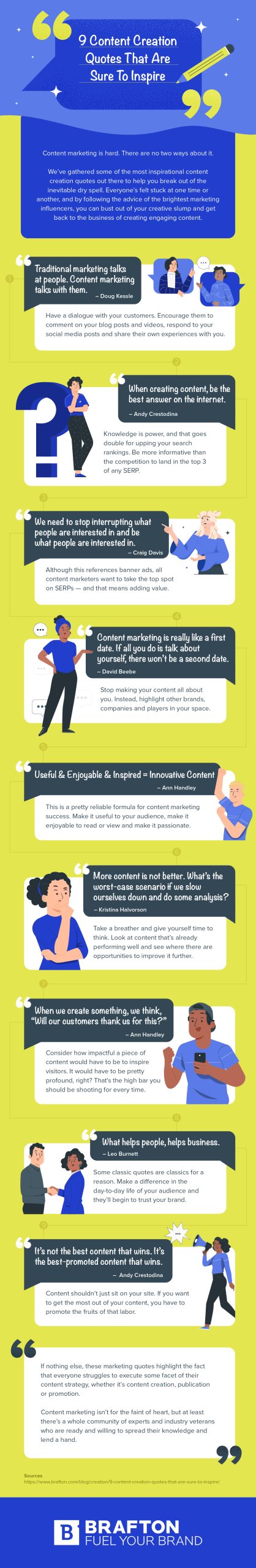 9 content creation quotes that are sure to inspire infographic