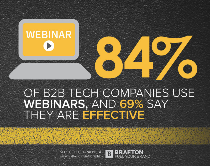 B2BTech_Webinars
