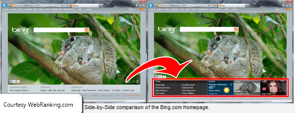 A new toolbar on Bing.com may bring trending topics to the website's visitors should Microsoft choose to keep it.