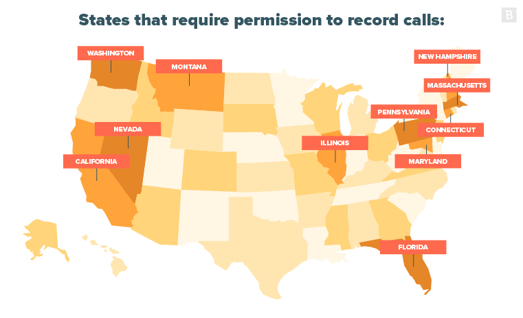 States that require permission to record calls