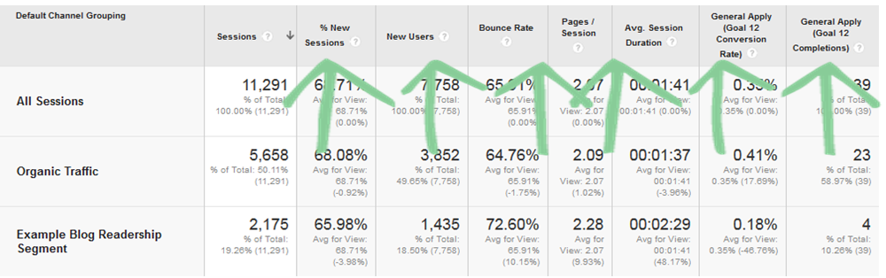 Blog segmenting Pic 3