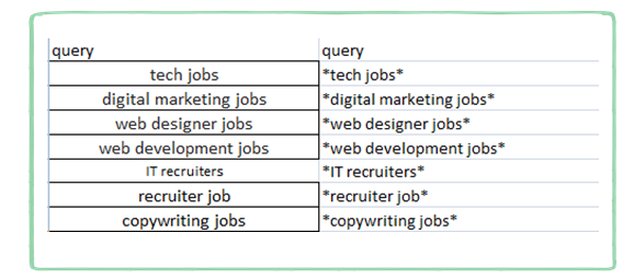 Blog segmenting Pic 5