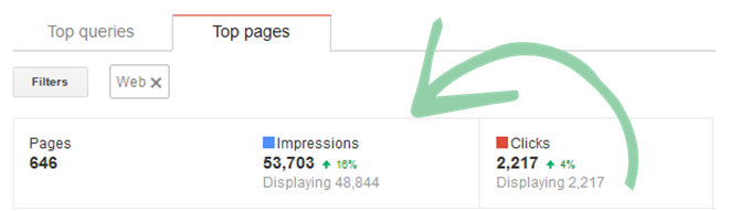 Blog segmenting Pic 7