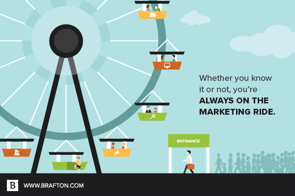 Whether you know it or know, you're always on the marketing ride.