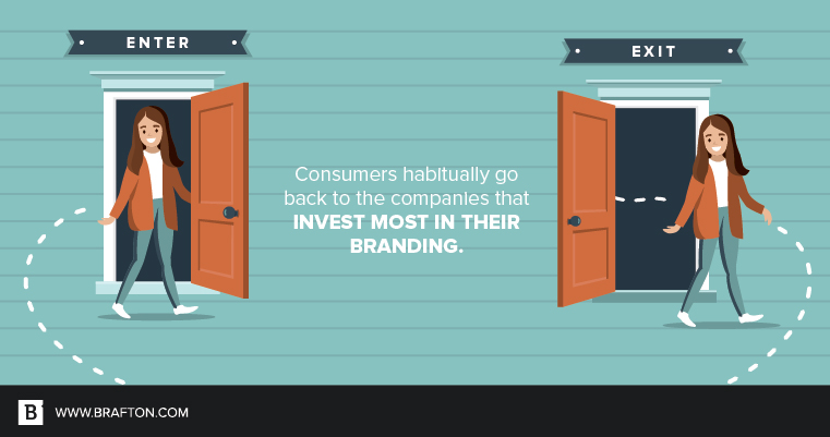 Consumer return to companies with strong branding.