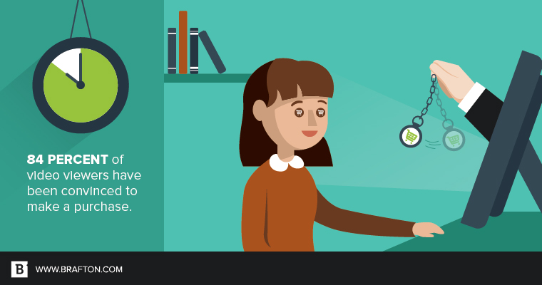 Don't underestimate how video marketing can boost your business.