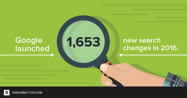 Is your content marketing keeping pace with Google's changes?