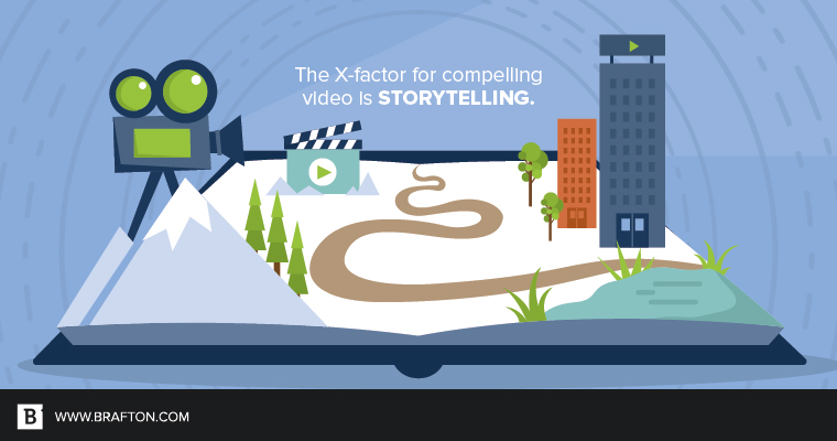 Story is what takes video marketing to the next level.