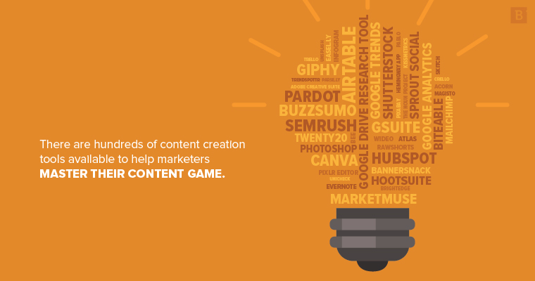 there are hundreds of content creation tools available to help marketers master their content game.