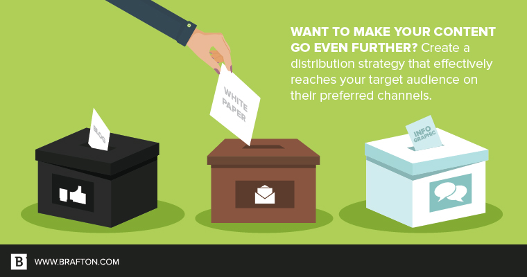 How to propel your brand forward with content distribution