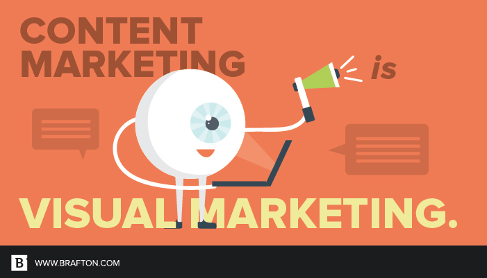 Visual marketing is essential for modern content strategies.