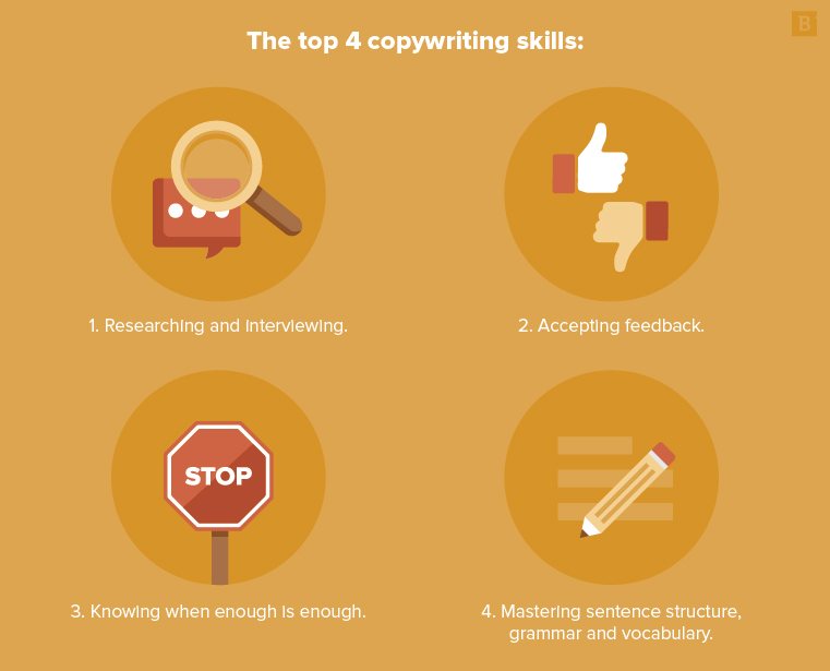 top 4 copywriting skills