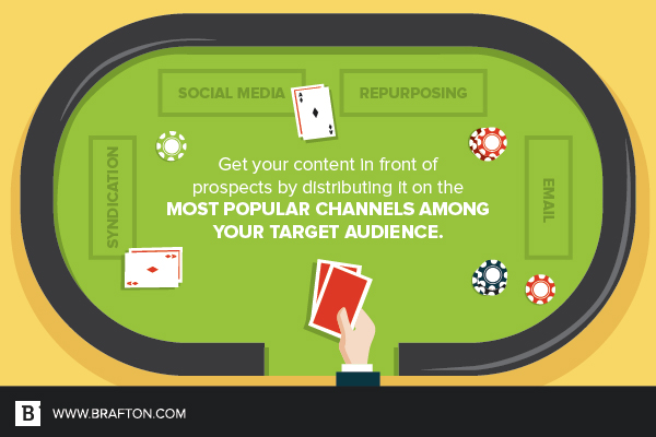 Distribute content where your target audience is.