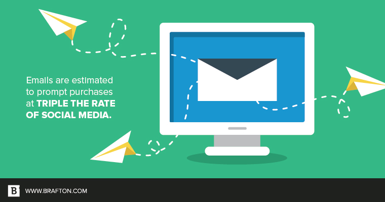 Numbers don't lie: Email marketing still works.