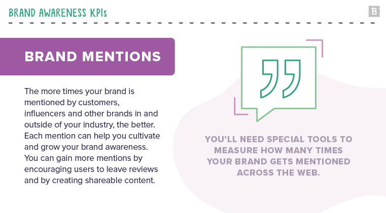brand awareness KPIs: brand mentions