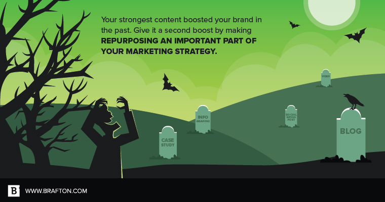 Tales from the crypt: Reviving your content from the marketing grave
