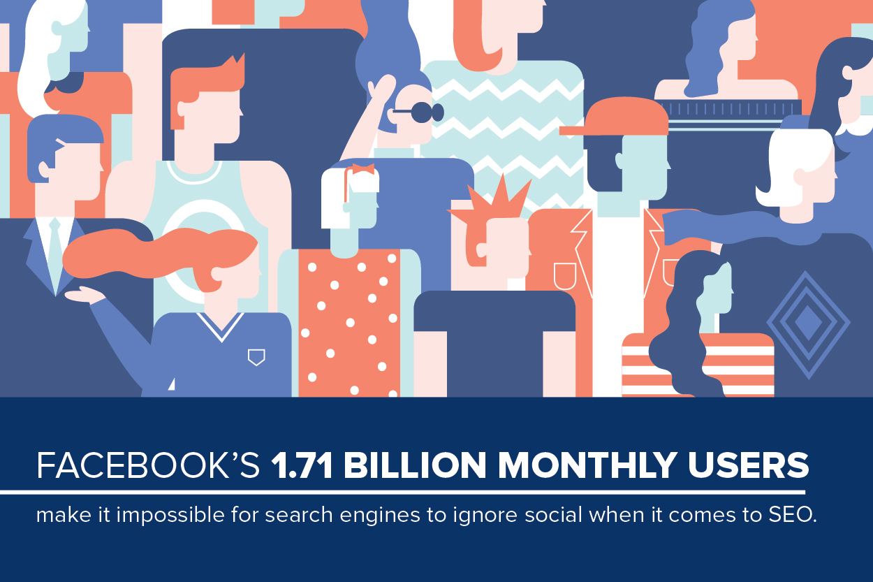 It's hard for Google to ignore 1.71 billion Facebook users.