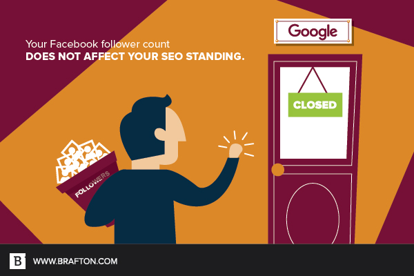 Social ranking doesn't affect SEO