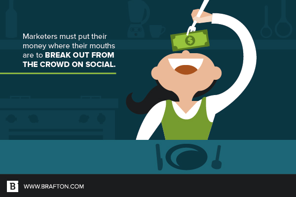 Put food on the table with your social media marketing budget.