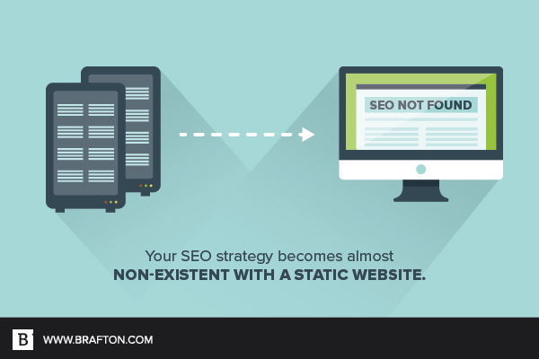 Static websites are no good for SEO