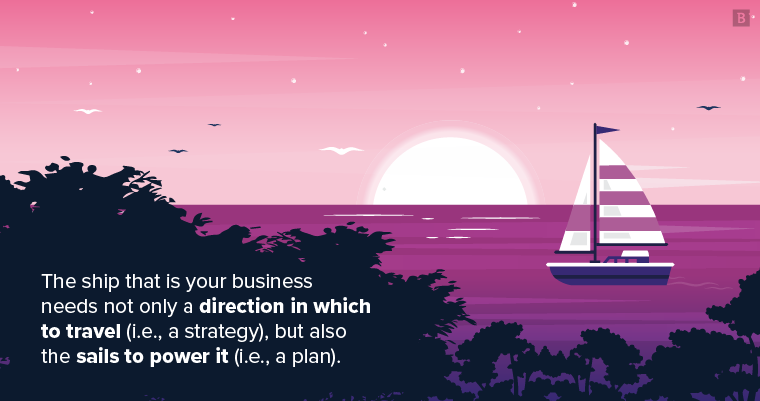 the ship (your business) needs not only a direction (i.e., a strategy) but also the sails to power it (i.e., a plan).