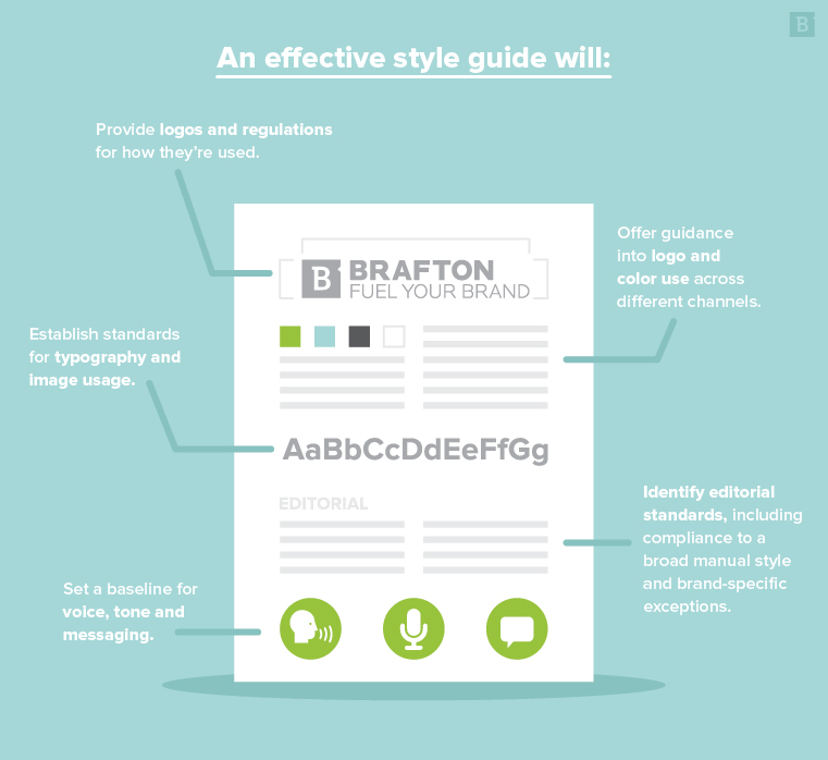 an effective style guide will: