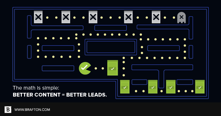Better leads