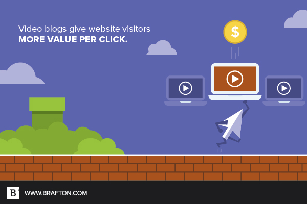 Maximize the value of your video marketing.