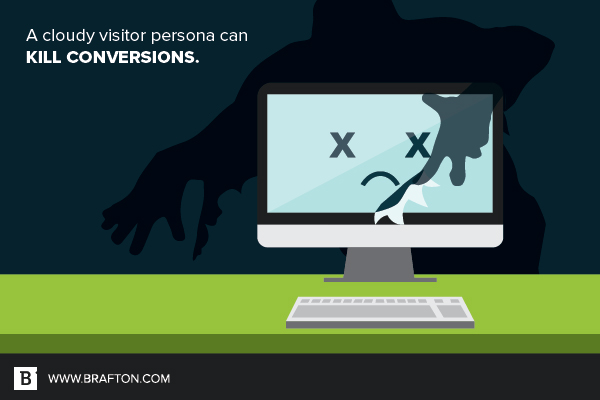 Ensuring visitor and buyer personas are in tune is essential to generating conversions.