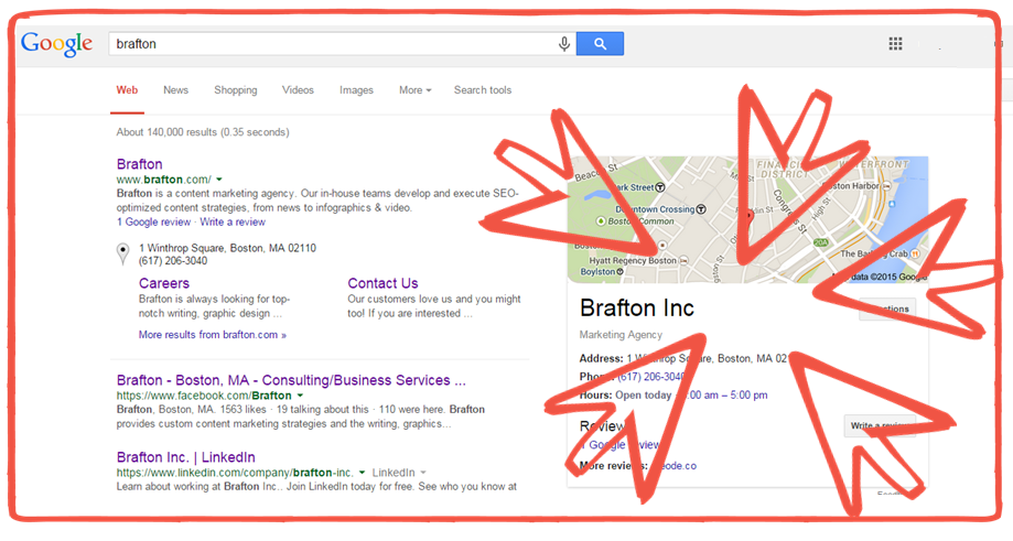 Brafton Knowledge Graph Result