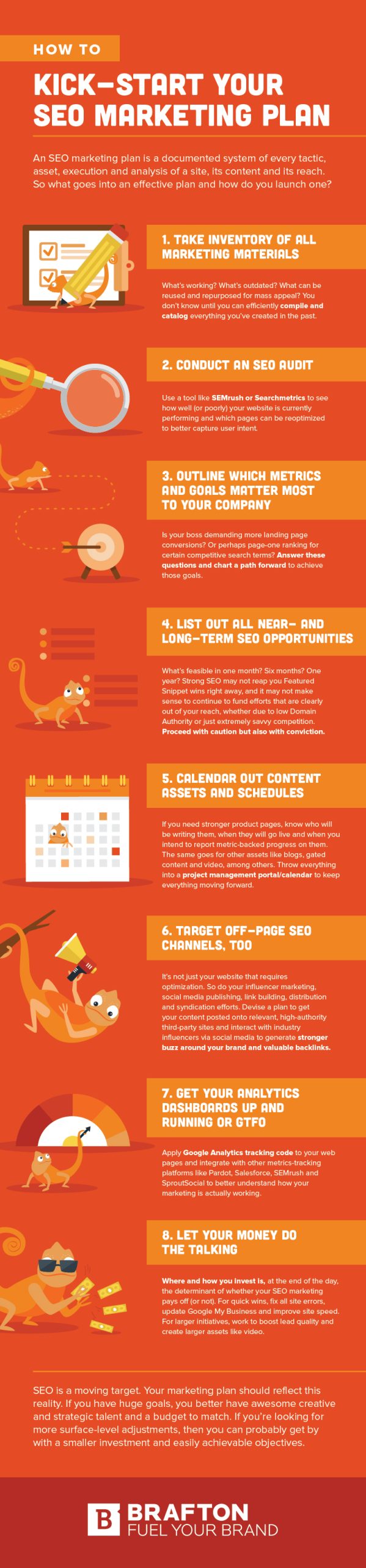 how to kick-start your SEO marketing plan infographic