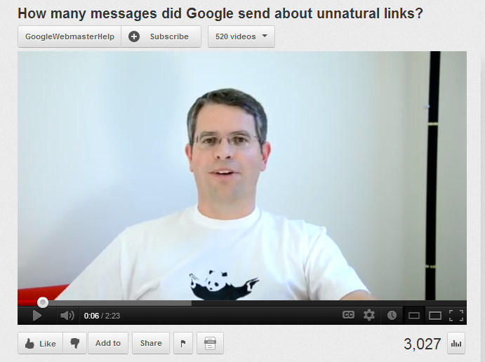 How many messages did Google send about unnatural links?