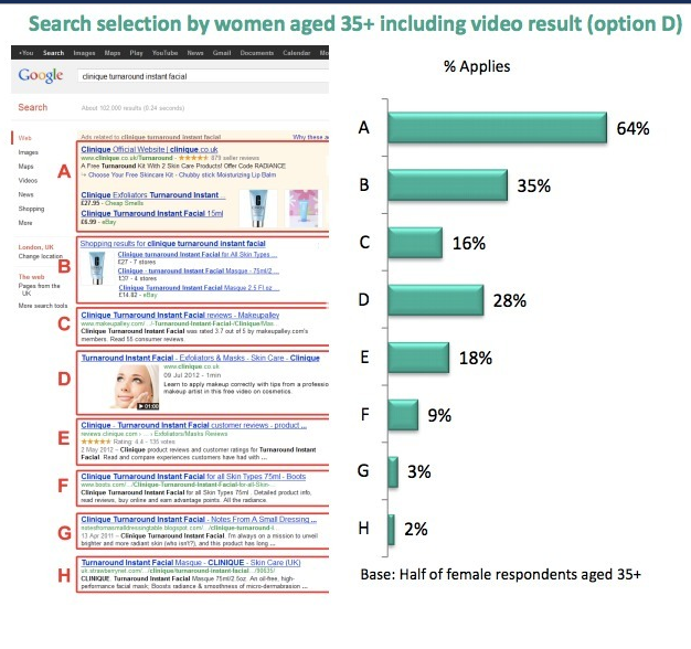 Optimize video for search