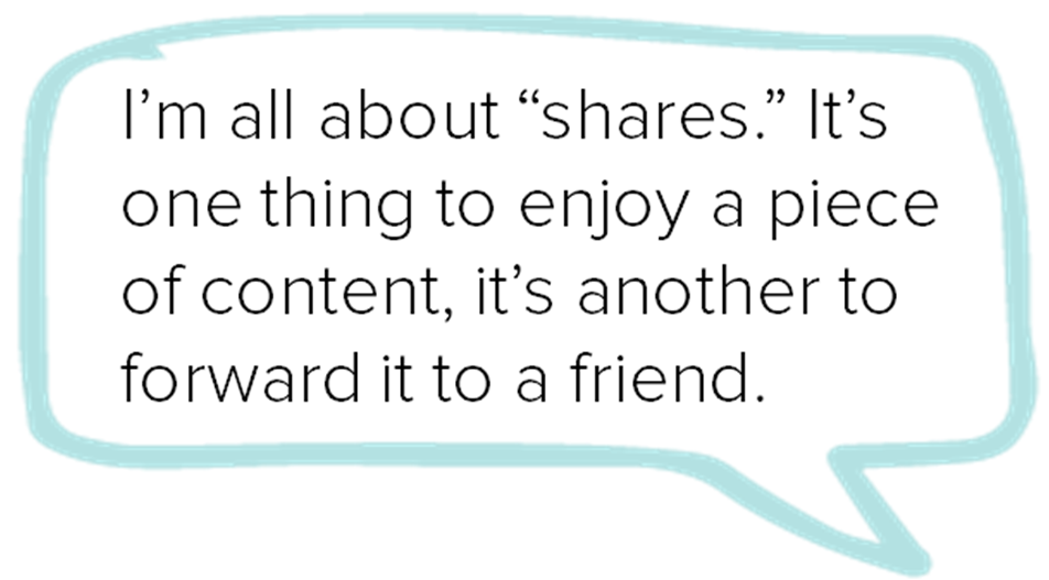 CarlyDeFilippo_Content_Marketing_Social_Shares