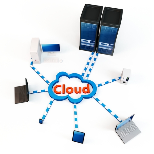 computer cloud map