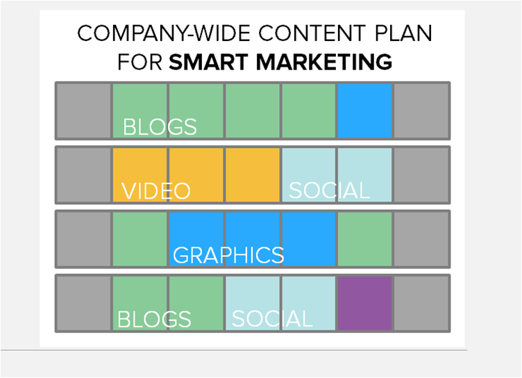 Company Content Plan