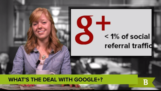 Google+ is supposed to provide brands with benefits, but the network actually drives little social referral traffic.