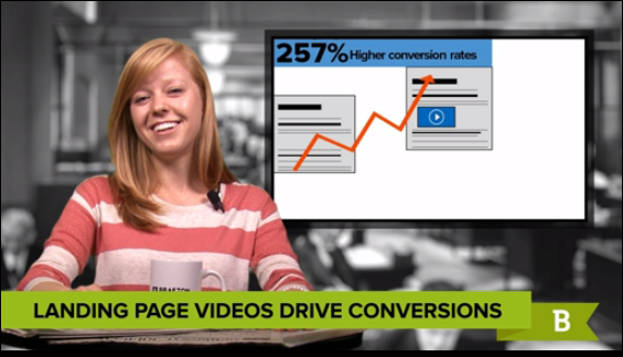 Landing pages perform better with video, and we have the proof to back it up.