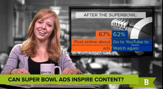Companies need to create social content to participate in trending conversations.